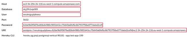 "Heroku database config variables"