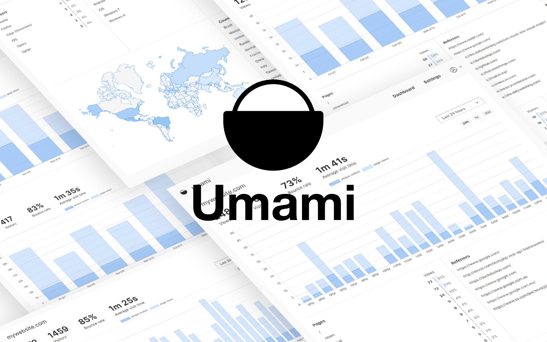 umami